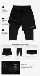 Short de sport halal 3-en-1 premium — Collant intégré et ceinture de maintien