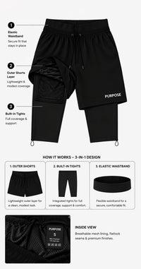 Short de sport halal 3-en-1 premium — Collant intégré et ceinture de maintien